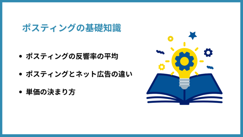 ポスティングの基礎知識