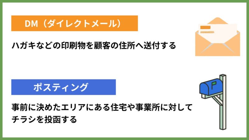 DMとポスティングの違い