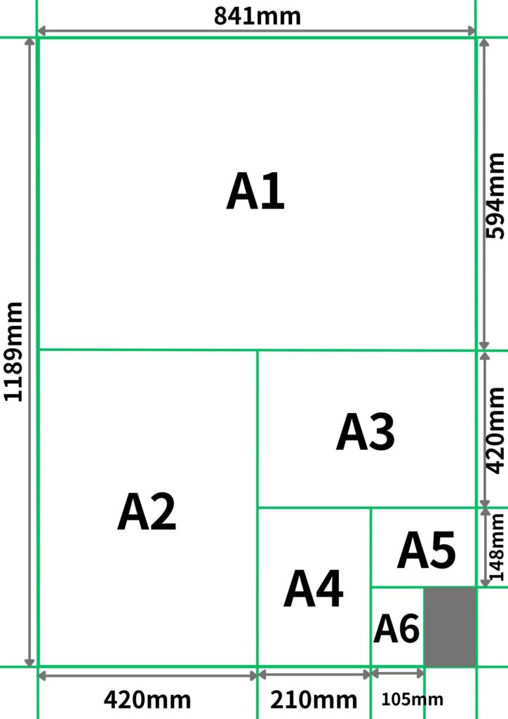 A規格の用紙サイズ
