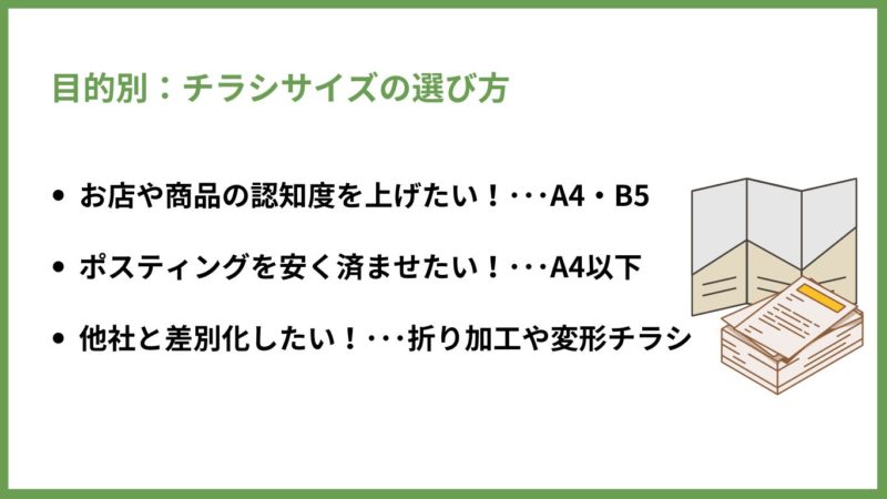目的別：チラシサイズの選び方
