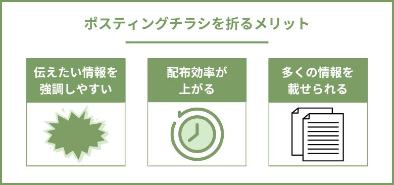 ポスティングチラシを折るメリット