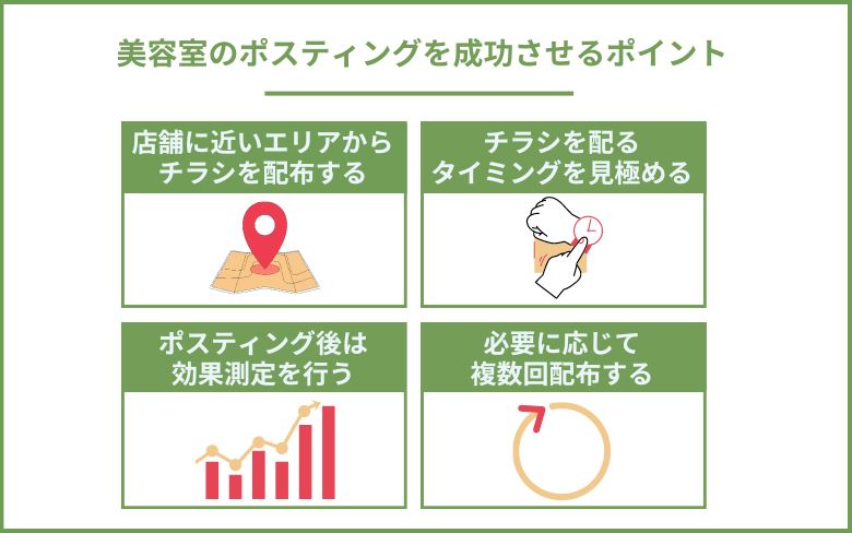 美容室のポスティングを成功させるポイント