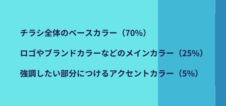 チラシの色の割合